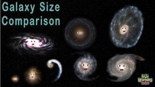 'Galaxy Size Comparison | 3D Universe Size Comparisons'