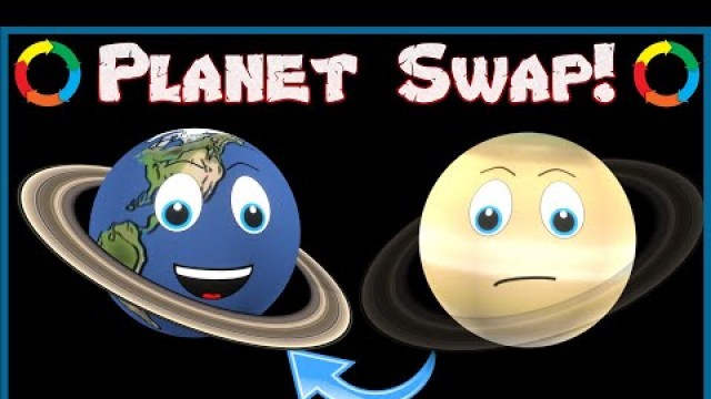 'Planet Order | Solar System Planets for Kids | Videos for Kids | Space Learning'