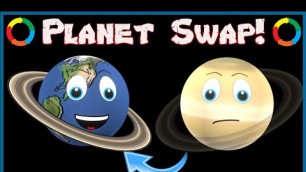 'Planet Order | Solar System Planets for Kids | Videos for Kids | Space Learning'