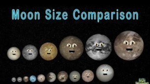 'Moon Size Comparison | 3D Size Comparisons of the Universe'