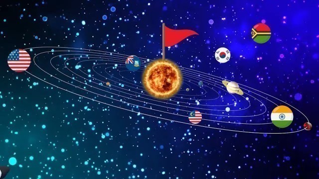 'Planets SONGS COMPILATION for BABY | Children Planet Rhymes | Solar System SONG | Planets order Song'
