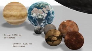 'got balls - planet size comparison, 12tune'
