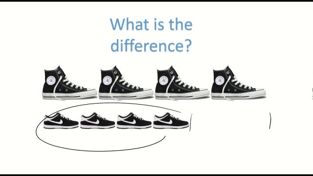 'Standard Vs. Non-Standard Measurement 2-18-21'