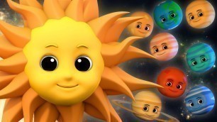 'Planets Song | Nursery Rhymes | Songs For Children | Video For Kids And Babies'