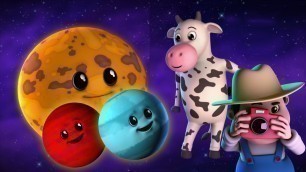 'planet lagu untuk kanak-kanak | Lagu sistem suria | Belajar planet |Kids Rhyme | Planets Song'