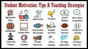 'Student Motivation: How to Motivate Students to Learn'