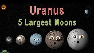 'Planet Uranus 5 Largest Moons'