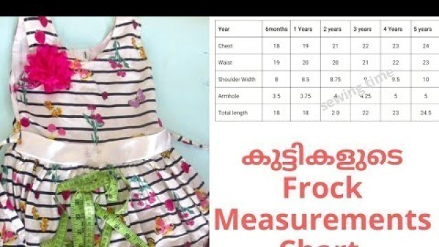 'Kids frock measurement in Malayalam || Frock stitching ||Measurement Chart'