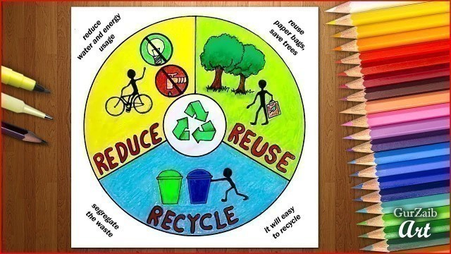 'How to draw Reduce Reuse Recycle poster chart drawing for beginners ( easy ) step by step'