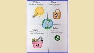 'How to Draw Reduce Reuse and Recycle Chart Drawing || Save Earth Poster Tutorial/ Save Environment'