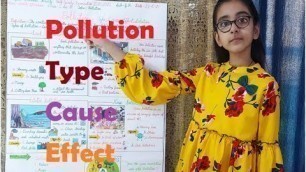 'Pollution | Type | Cause | Effect | Solution | Reduce, Reuse & Recycle | #pollution #solution'
