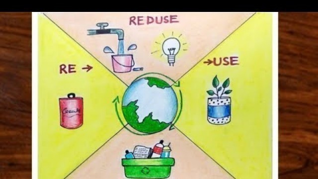 'How to Draw Reduce Reuse Recycle Poster for Beginners  | Easy Drawing on Save Environment Save Earth'