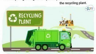 'Recycling - Reduce,Reuse, Recycle Save Earth'