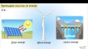 'Renewable and Non-Renewable Resources For Kids of Energy | Tutway'