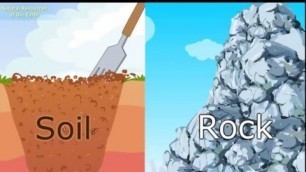 '2 Types of Natural Resources on Earth *EXPLAINED* Science for Kids'