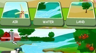 'Children\'s: Earth\'s Resources - Air, Water, Land. How to Save the Earth\'s Resources'