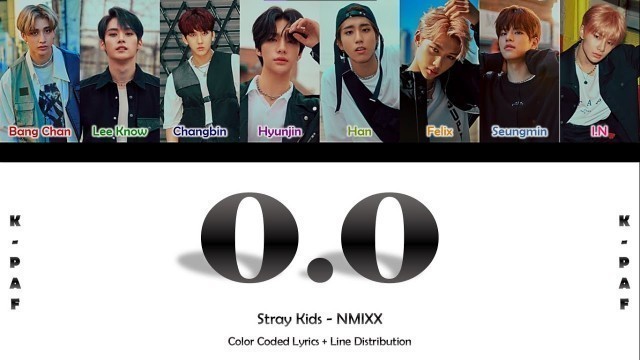 'How would STRAY KIDS sing O.O - NMIXX (Color Coded Lyrics + Line distribution)'