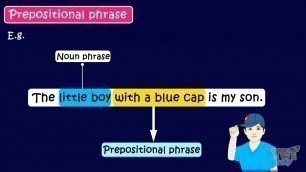 'Prepositional Phrase | English | Grade-4,5 | Tutway |'