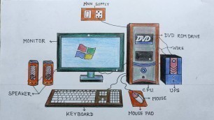 'How to draw desktop computer step by with colour'