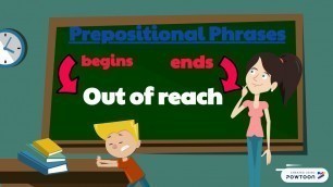 'Prepositional Phrase, grammar, English'