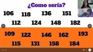 'Spanish for Kids: Learning Spanish Numbers! (Class with SpanishVIP)'